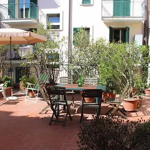 Navigli Milano